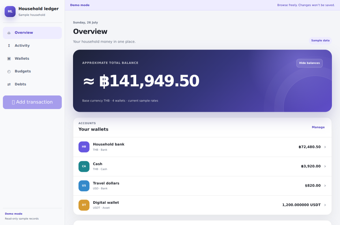 Read-only private-finance demo showing the multi-currency household overview and wallet balances