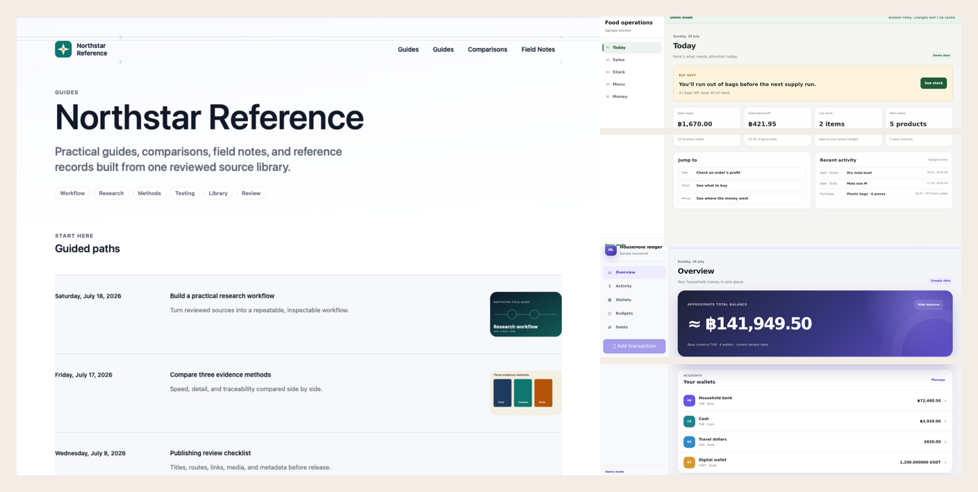 Three implemented interfaces used as evidence on the homepage and canonical system pages